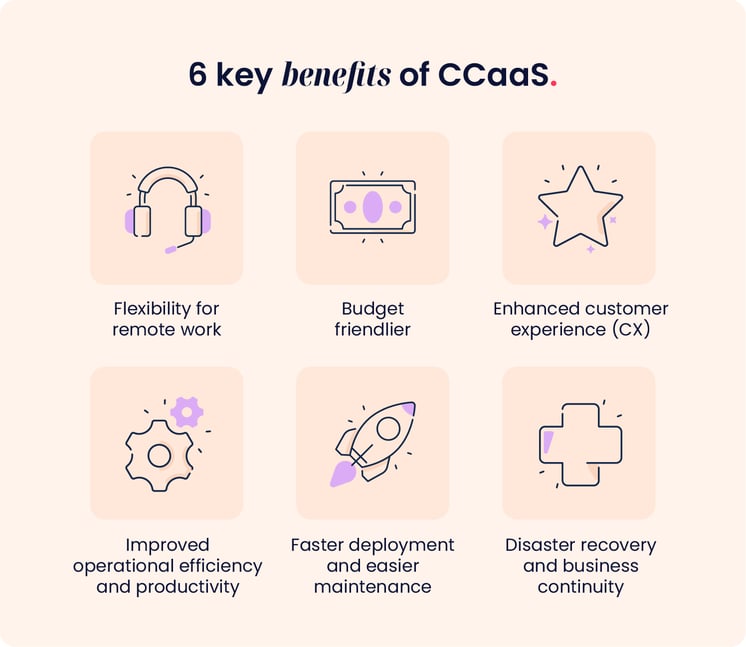 6 benefits of CCaaS