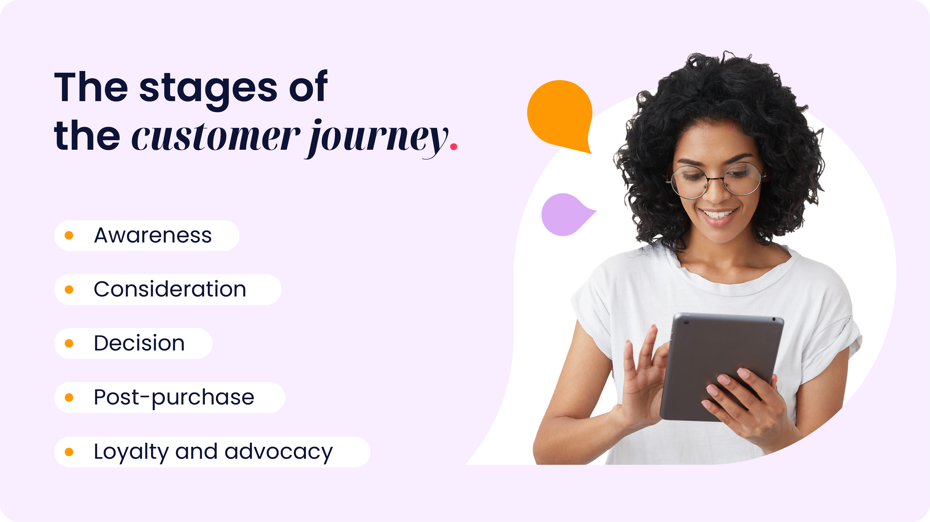 customer journey stages