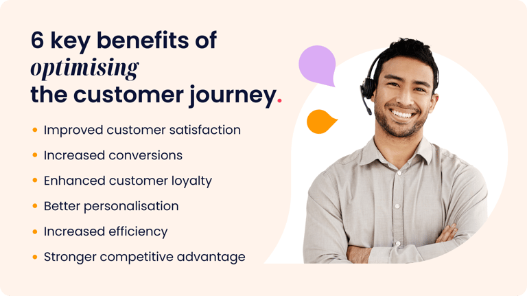 benefits of customer journey optimisation