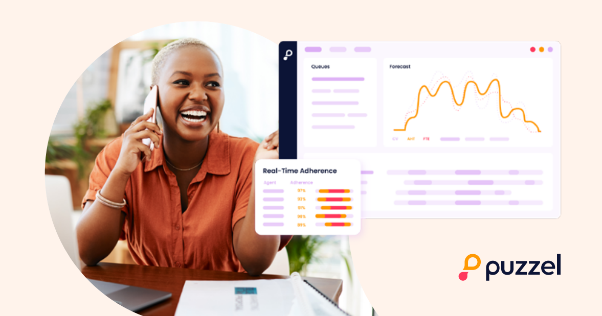 Elevate Your Customer Experience with Puzzel’s AI-led Ecosystem