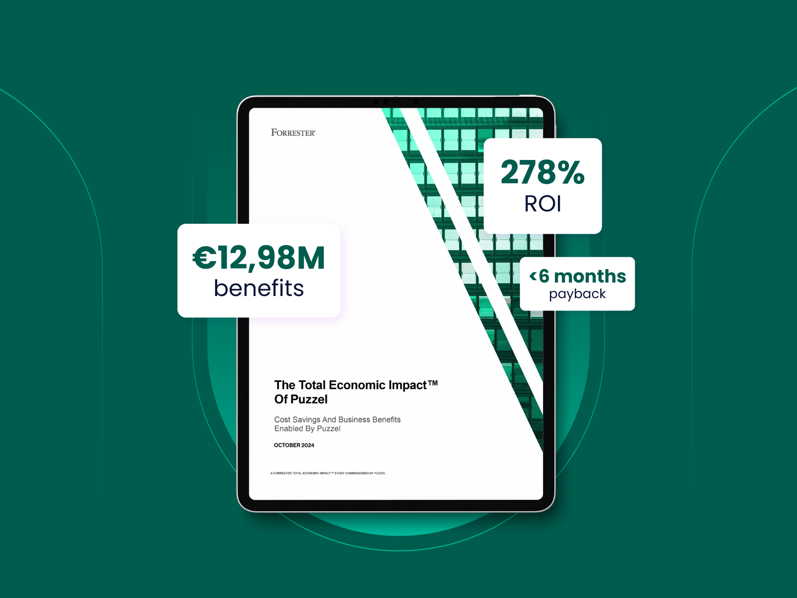 Forrester study - The Total Economic Impact™ of Puzzel 